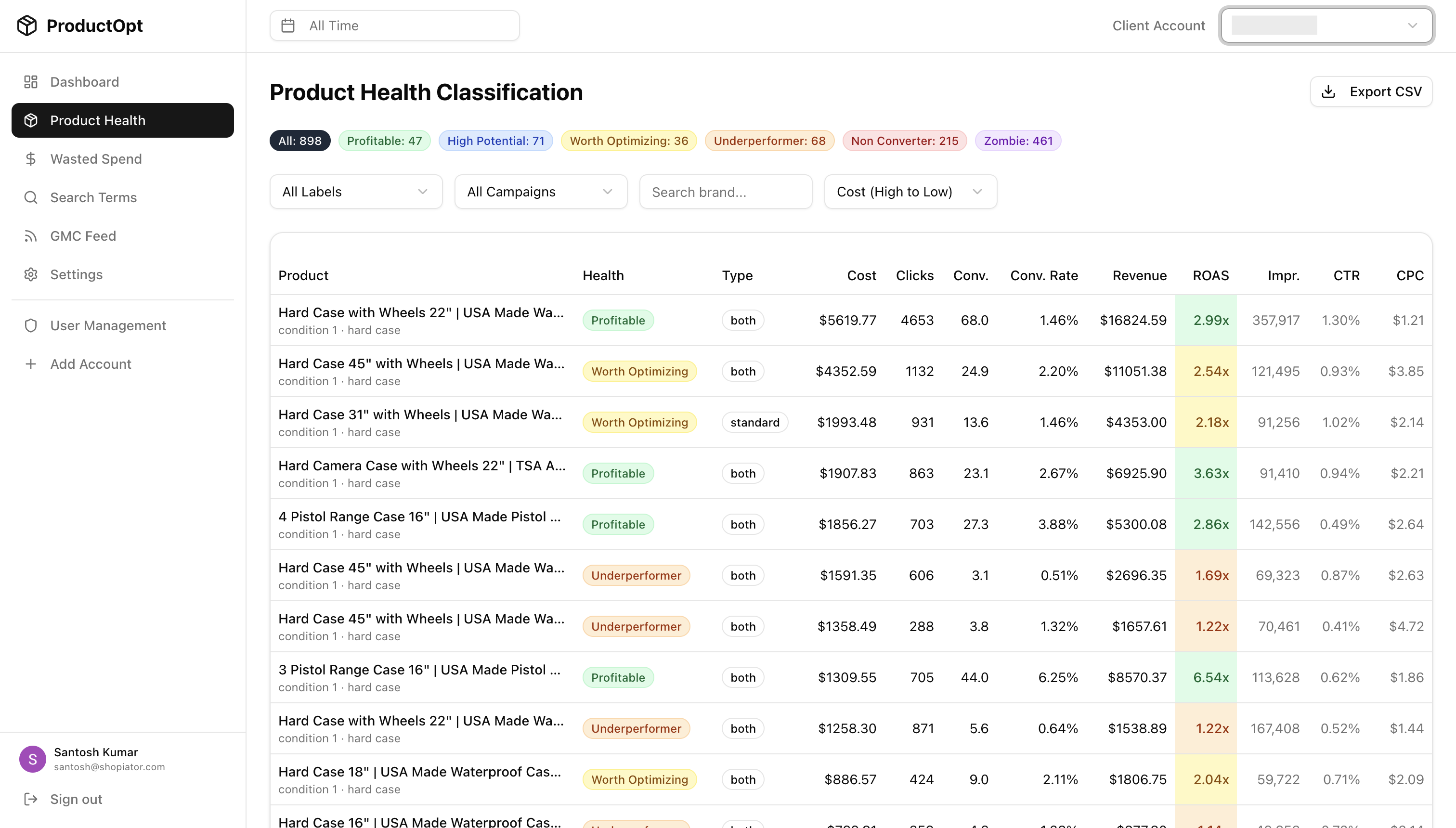 Product Performance Grader showing product health classification with cost, revenue and ROAS metrics
